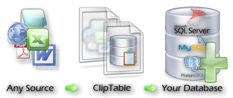 Cliptable Logo