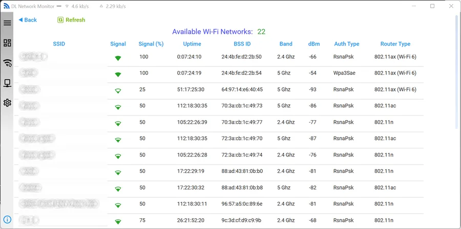 DL Network Monitor docked overlay showing a Wi-Fi scan